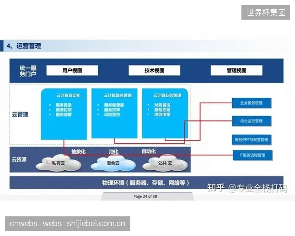 最终，体育中心的给水系统将进化为能自我学习和优化调度策略的“水务大脑”，实现无人干预的全自动运行